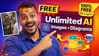 🔥Ai Diagram Generator Free ✅ Text to Image Generator free | Ai image Generator Free | Text to image screenshot 2
