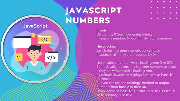 JavaScript Numbers