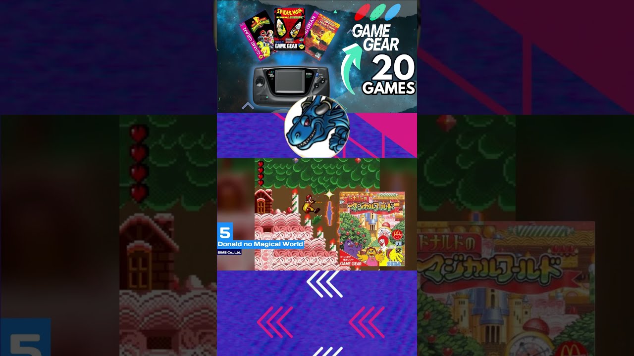 20 Sega GAME GEAR Games The Forgotten PORTABLE Had Any HIDDEN GEMS 