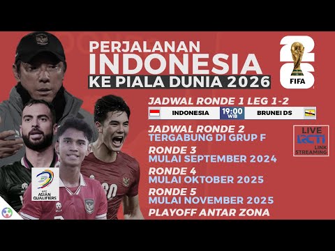 Jadwal Kualifikasi Piala Dunia 2026 Indonesia vs Brunei Live RCTI, Kualifikasi Piala Dunia Zona Asia