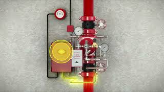 How Deluge Systems Prevent Fire Spreading Throughout Buildings.#pipelining #interview #education 