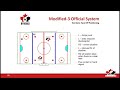 Modified 3-Official System