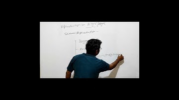 Sexual Reproduction In Algae