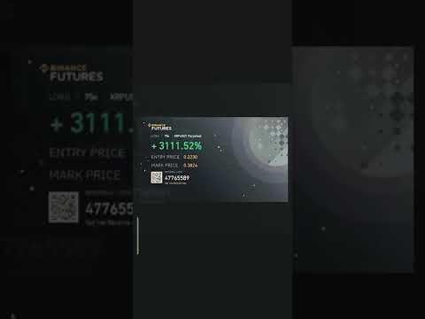 Crypto trading Channel | Profitable Trade signals | Bitcoin | telegram channel cryptosignalsyt1