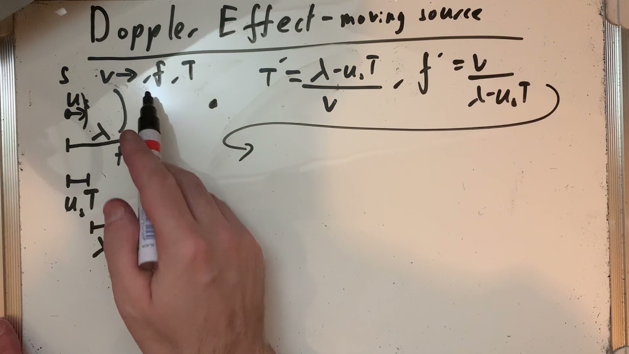 T9.5 Doppler Effect: Moving Source