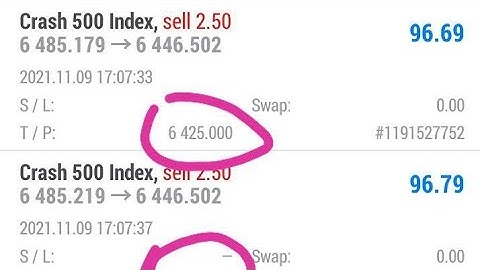 Boom&Crash Strategy 2021|Booom&crash Weekly Signals/Analysis