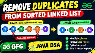 Details Remove Duplicates from Sorted Linked List | GFG | Java DSA | Linked List Update