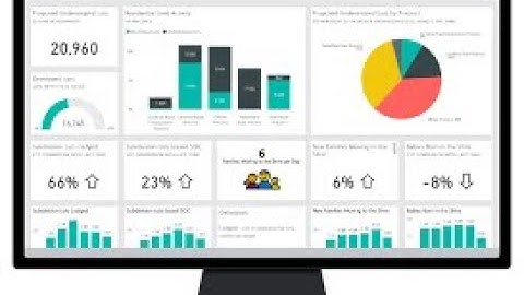 Power BI Tutorial for Beginners | Transform Your Data into Insights