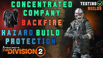 Concentrated Company HazPro Backfire SMG Build 