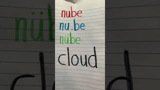 Spanish pronunciation (cloud )