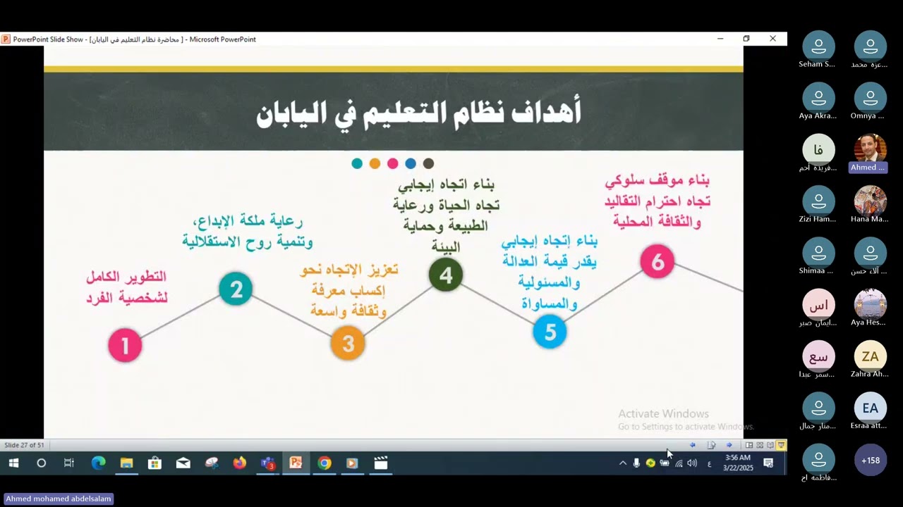 محاضرة بعض مكونات نظام التعليم في اليابان