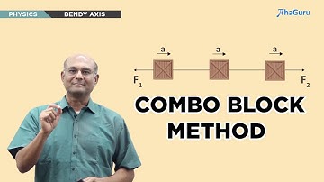 3 Block Problem in 10 Secs - Class11 Physics | Chapter 4 Laws of Motion | AhaGuru Balaji Sampath