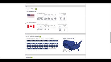 SaferWatch - Carrier Monitoring in ITS Dispatch