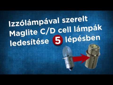 Videó: Hogyan lehet visszaállítani a karbantartást igénylő lámpát egy 2008-as Priuson?