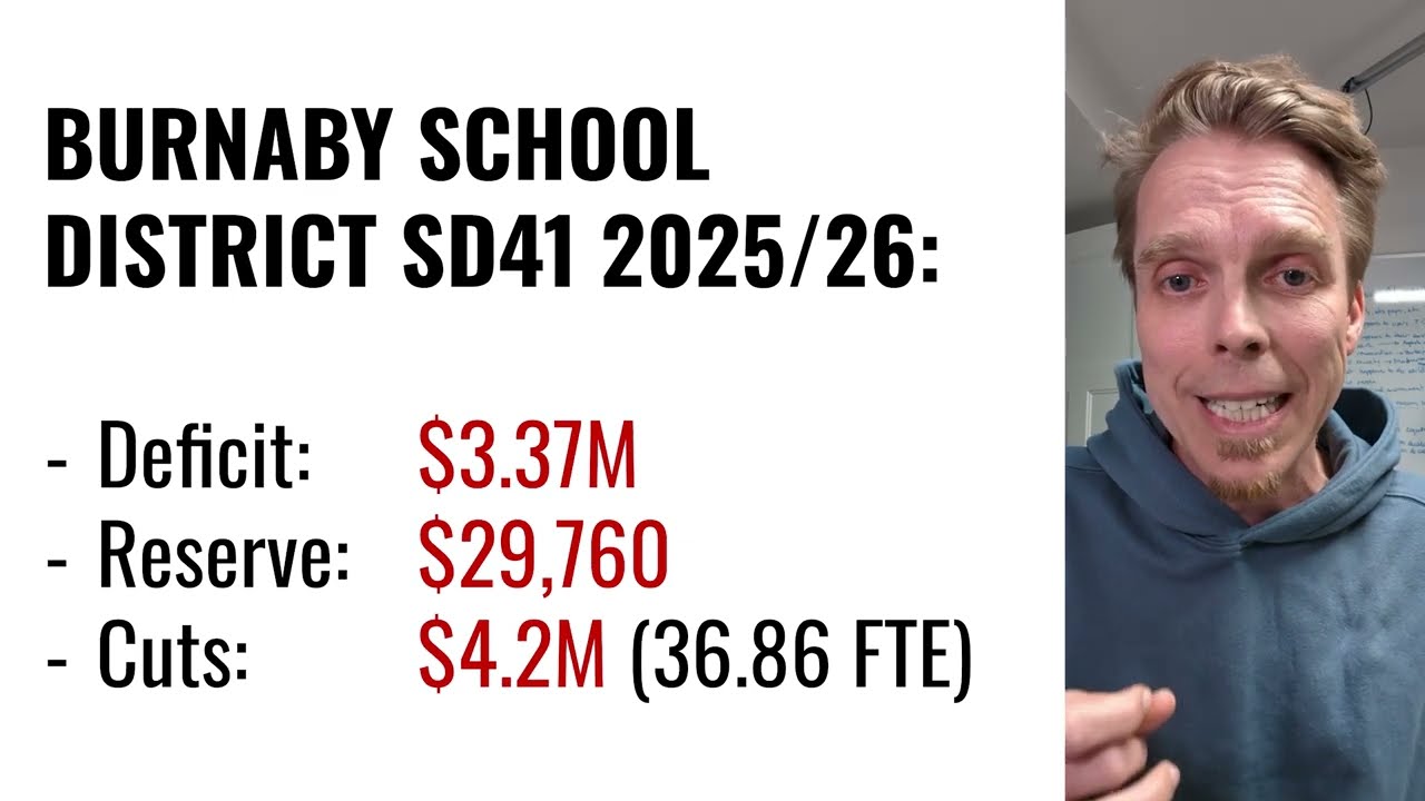 Why BC’s Education Funding Is Failing Our Kids (And What You Can Do About It)