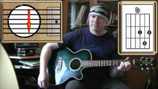 Video thumbnail of "Baby Can I Hold You - Tracy Chapman - Guitar Lesson"