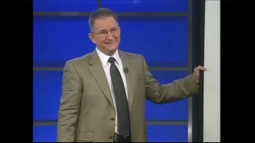 Watch this best, Mark Douglas Trading Psychology Part 3