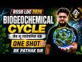 RSSB LDC 2026 Science: Biogeochemical Cycle | जैव भू रासायनिक चक्र | One Shot by BK Pathak Sir
