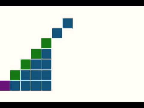 music visualization by shape