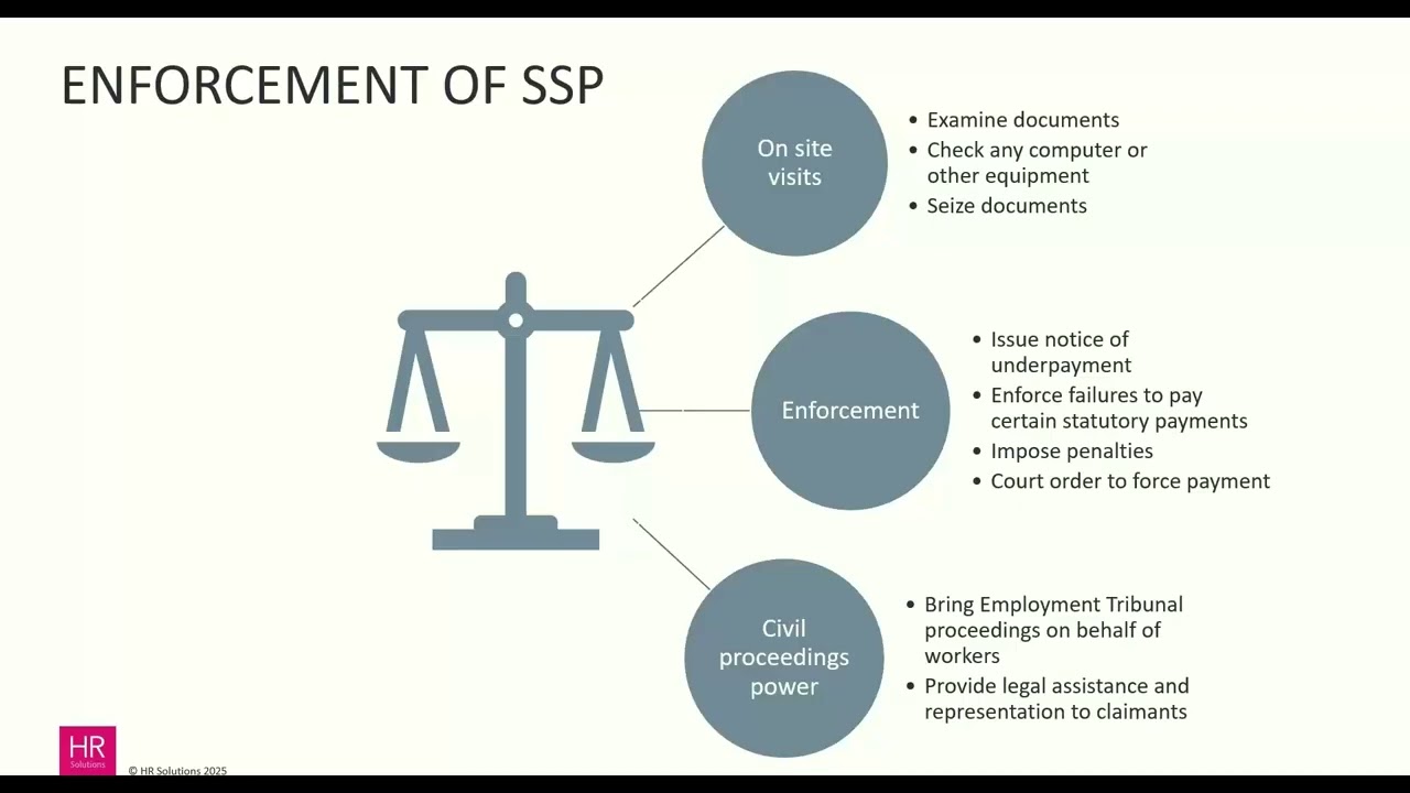 2026 Statutory Sick Pay: Is your business ready?