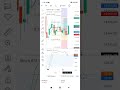 #stock market 📈📉21/09/2023 thursday trading setup fail👎 loss money💸🥵