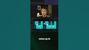 Ableton Live 12.1 Auto Shift Tutorial 🎤 #modul8online #abletonlive  #autotune #autoshift