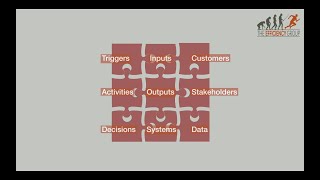 Efficiency Tip Vlog #4 - Everything Is a Process