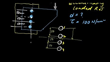 Eccentrically loaded riveted joints problems | Rivets | Riveted Bracket Problems in Machine Design