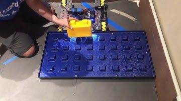 Brainstorming Moving Foundation Robot in 1 Day Skystone