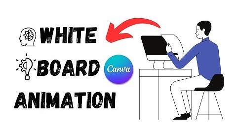 How to Create Whiteboard Animation in Canva (2025)