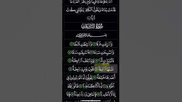 Quran Surah An Naziat 1/5 سورة النازعات