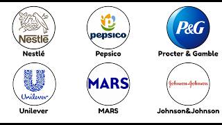 6 Companies That Own Everything Explained In 5 Minutes.
