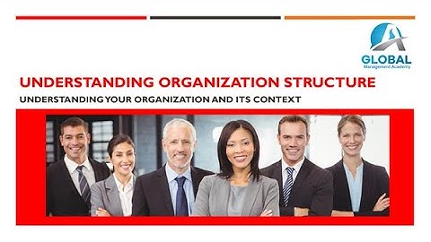 Structure that consists entirely of work groups and teams which perform an organization’s work