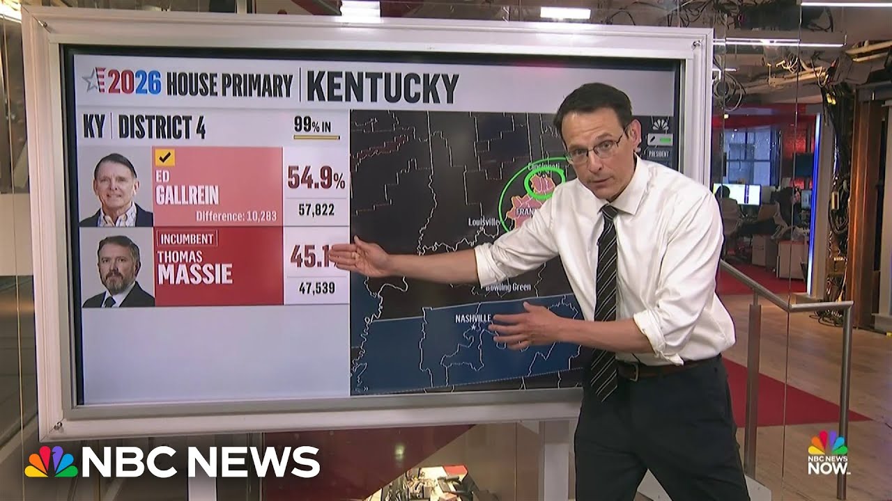 Kornacki: Rep. Thomas Massie’s loss shows that when Trump ‘wants you out, you’re out’ Kornacki: Rep. Thomas Massie’s loss shows that when Trump ‘wants you out, you’re out’