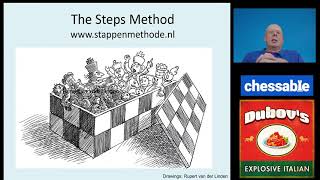 The Steps Method - a chess curriculum to teach children chess from novice to master level