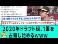 2020年ドラフト組、1軍を占領し始めるwwwwwww【阪神タイガース/プロ野球/なんJ反応まとめ・ 2chスレ・5chスレまとめ/佐藤輝明/伊藤将司/榮枝裕貴/村上頌樹/中野拓夢/石井大地】