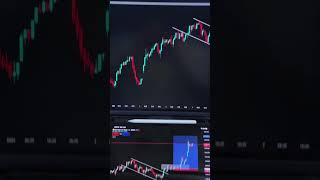 🔥 Best Trading Strategy for Beginners | 1 Minute Trading Tips 📈 | Trade With Gurr📝