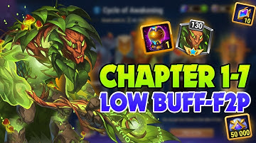 Verdoc Event Chapter 1 to 7 all best team | Lowest buff Cycle of awakening