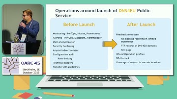 Launch of Public DNS4EU service