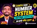 Unit digit (इकाई का अंक) | मात्र 5 मिनट में सीखें | maths for SSC CGL CHSL GD 2026 | By Aman Sir