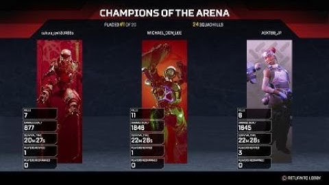 The Apex of the Vortex