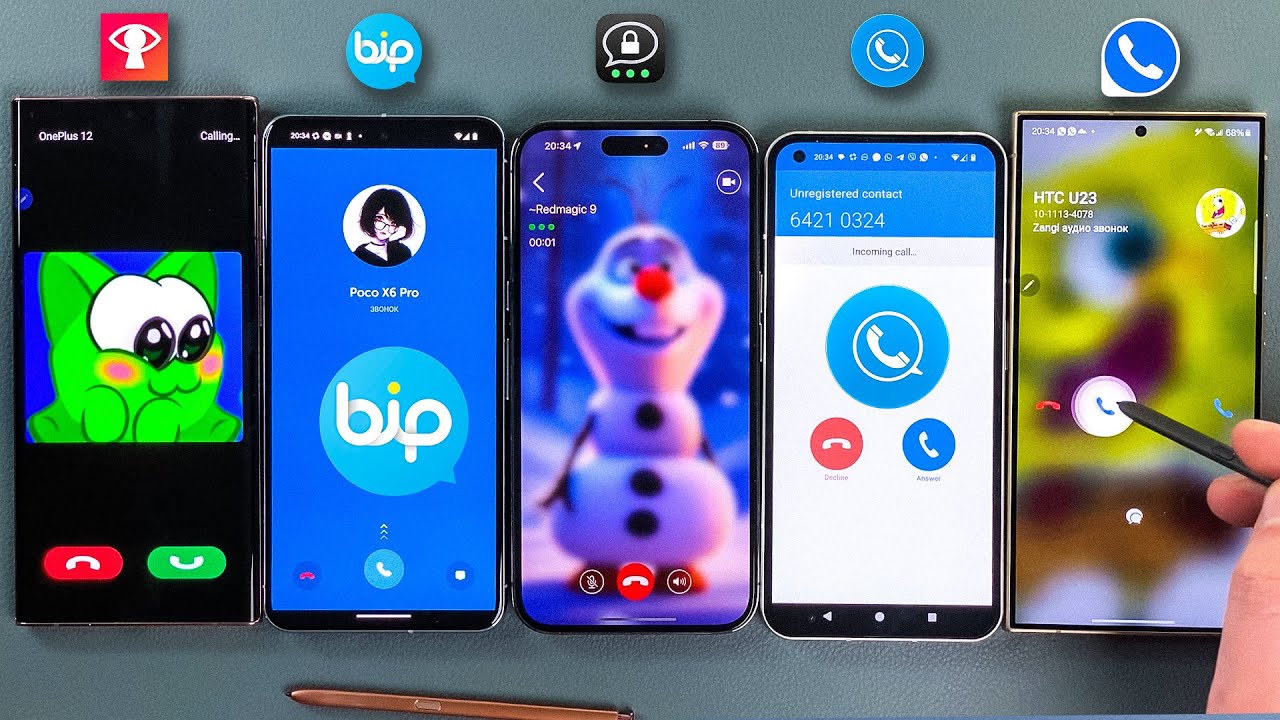 SkyPhone, Zangi, Threema, Bip, Skred Note 20 Ultra + S24 Ultra + Pixel 8P + iPhone 14 PM + Nothing P