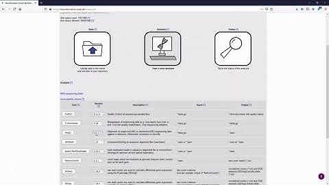 Bioinformatic tools online - Hisat2 for Alignment. Effects of read trimming and program versions