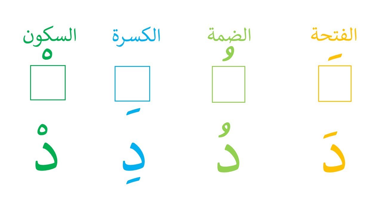 تعلم نطق حرف الدال مع الحركات القصيرة | الفتحة - الضمة - الكسرة ...