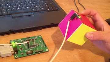 Inertial Measurement Unit with HILINK Data Acquisition and Control Board for Matlab/Simulink