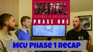 Marvel Cinematic Universe: Phase 1 Recap!!