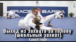 Выход из захвата за голову (школьный захват)/Сайд (Escape from ground headlock/Side)