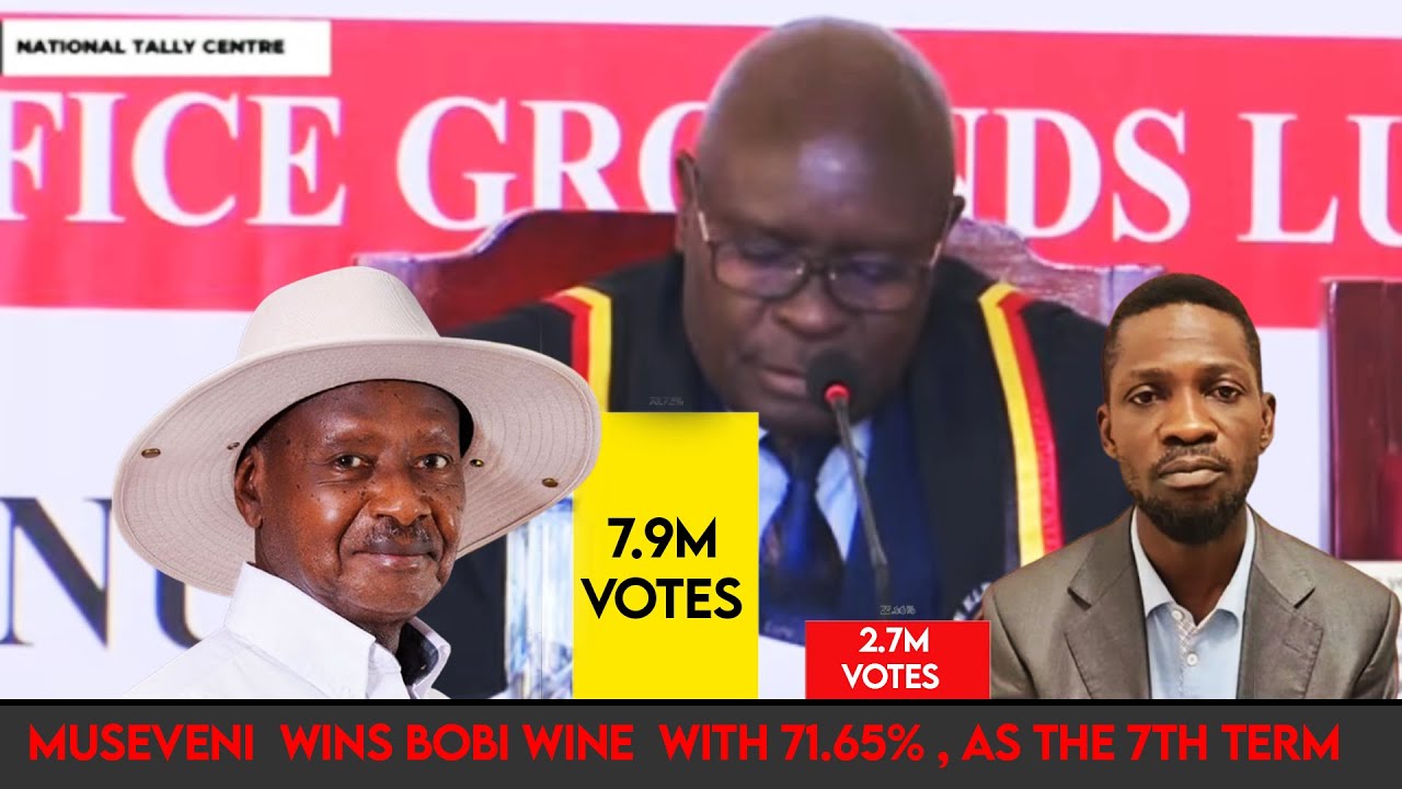 Final Results!! Museveni Won With 7.9M Votes and  Bobi Wine follows with  2.7m Votes