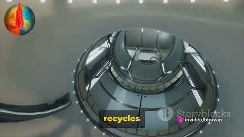 Exploring Sustainable Space Habitats: Closing the Loop on Cosmic Living!