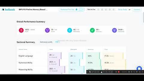 IBPS PO Memory Based Paper | Testbook | 15 October 2022 Shift-1 | Analysis